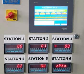 Softech Quality Display